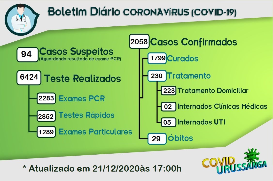 336f0b3c 14ef 4c4a 9f35 622b97c210ad