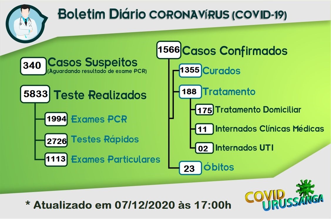 7c3ccb00 7c52 404c 8ca3 b276e897375c