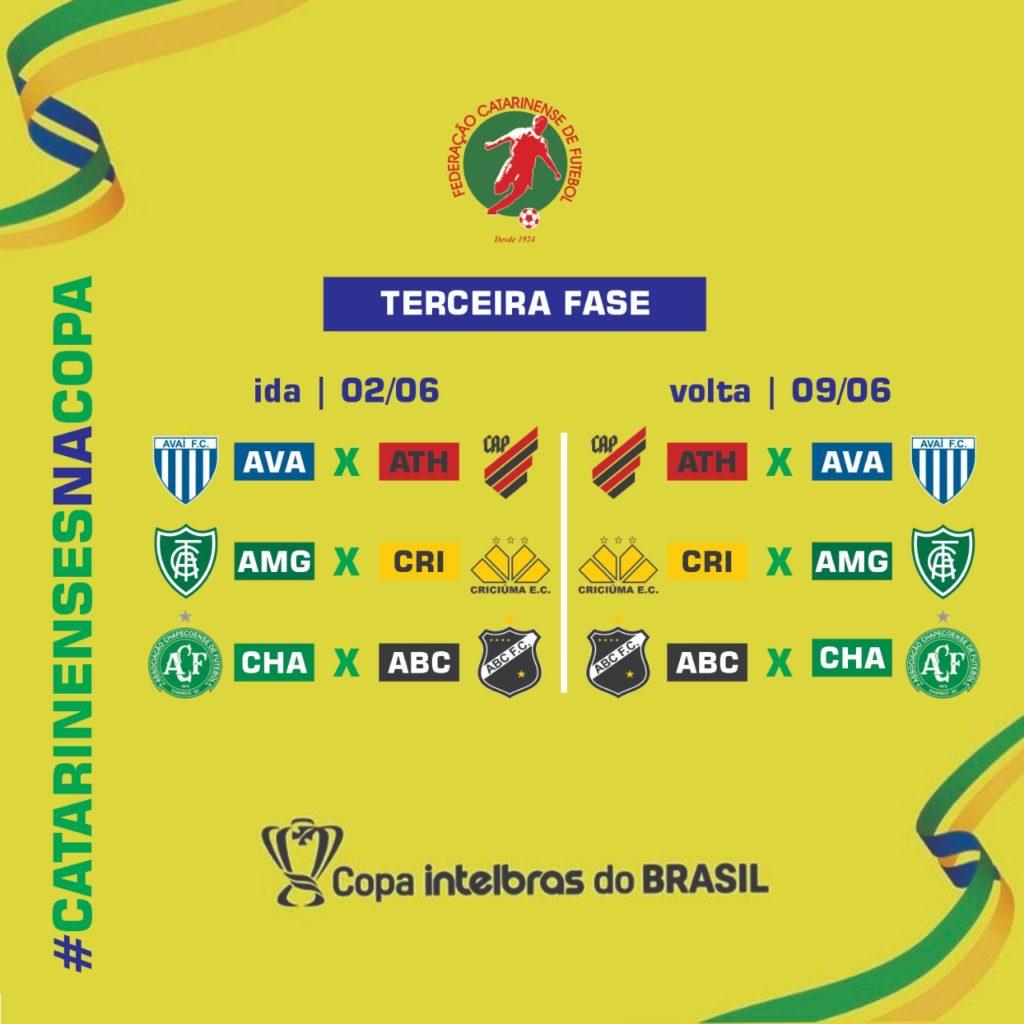 MandosDeCampoCopaDoBrasil2021 1024x1024 1