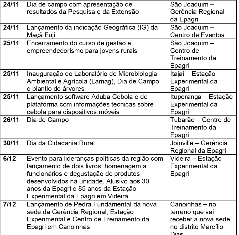 Dia page 0002