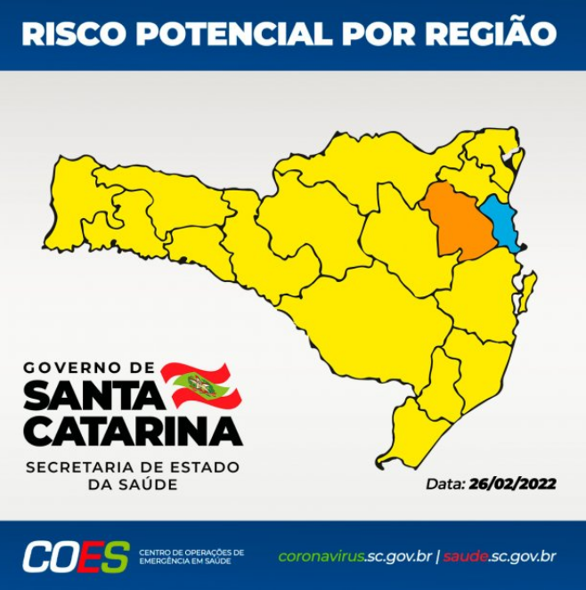 Imagem: Divulgação SES/SC