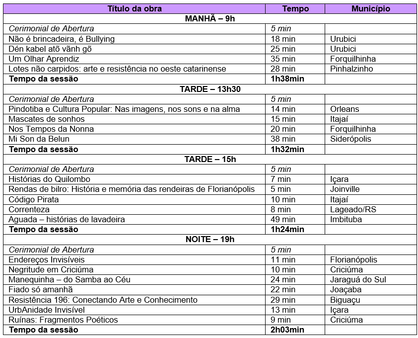 documentarios